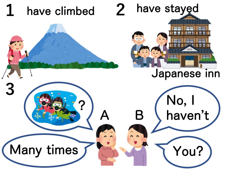 Best Japanese Grammar 〜たことがある 
