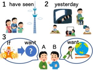 《Lesson 82》Verbたform ｜ ta-form | Japanese-Language-Note